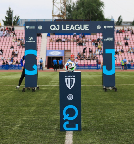 Первый в истории фестиваль футбола для девочек QJ League при поддержке Mastercard